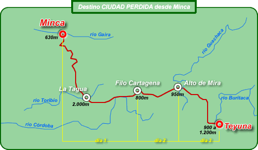 Walking map to lost City
